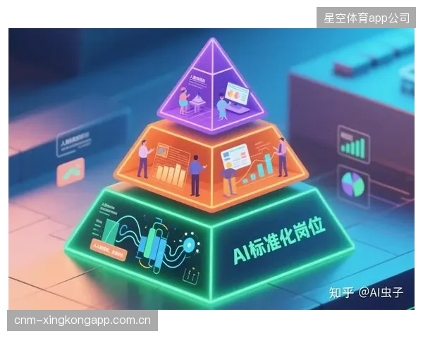 五年内，AI将替代至少30%的体育赛事直播切换岗位，人类导播将转向更宏观的叙事策划